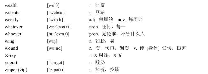 海博英语整理2018年中考新增单词表